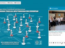 Verifikasi Validasi Peserta Didik
