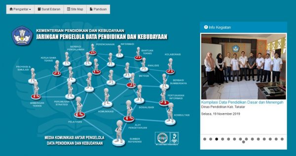 Verifikasi Validasi Peserta Didik
