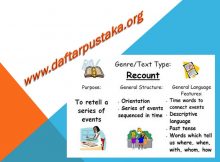 Recount Text