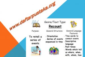 Recount Text