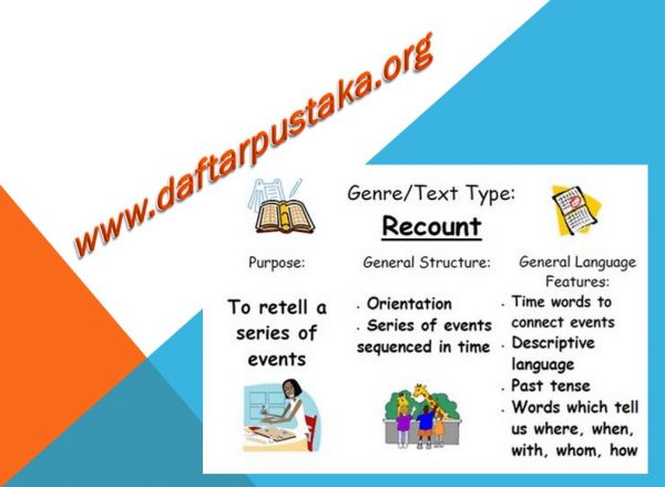 Soal bahasa inggris recount text