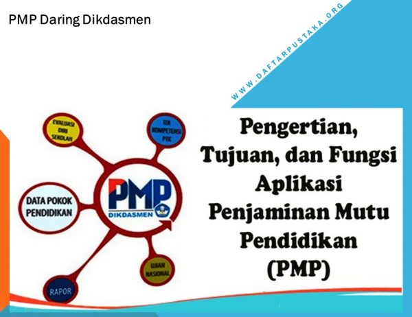 PMP Daring Dikdasmen Penjaminan mutu pendidikan