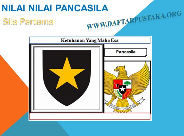 Sila Pertama - Ketuhanan Yang Maha Esa
