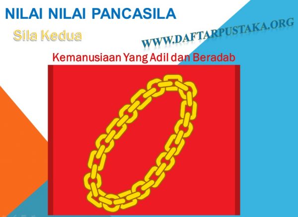 Kemanusiaan Yang Adil dan Beradab