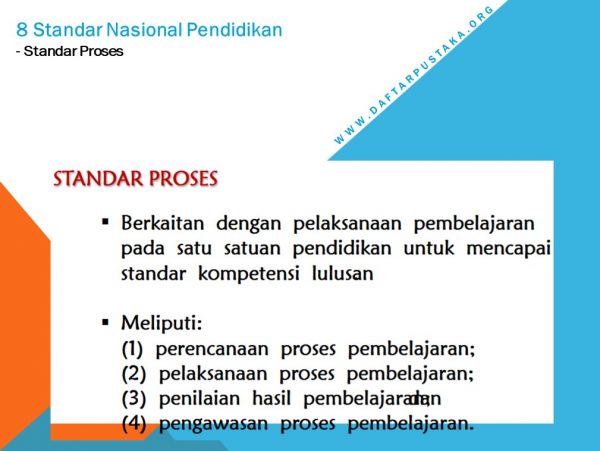 Standar Proses
