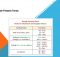 Simple Present Tense