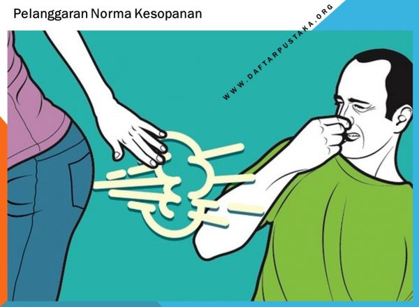 Pelanggaran Norma Kesopanan