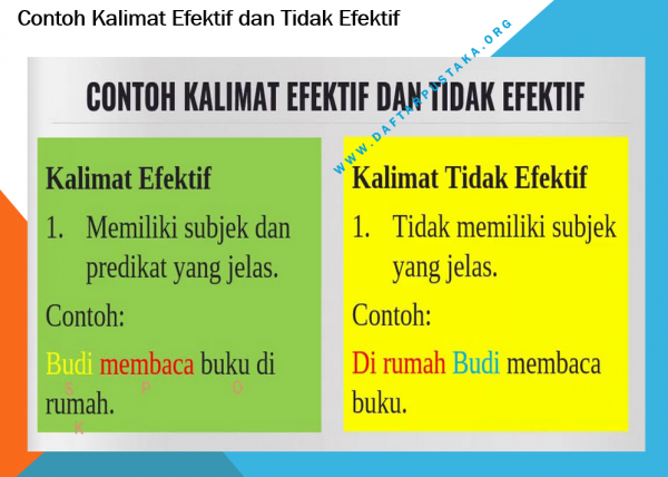 Perbedaan Kalimat Efektif Dan Tidak Efektif