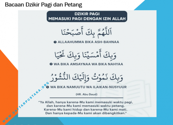 Bacaan Dzikir Pagi dan Petang