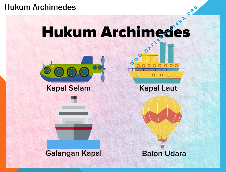 Hukum Archimedes Bunyi Rumus Dan Contoh Penerapannya Porn Sex Picture