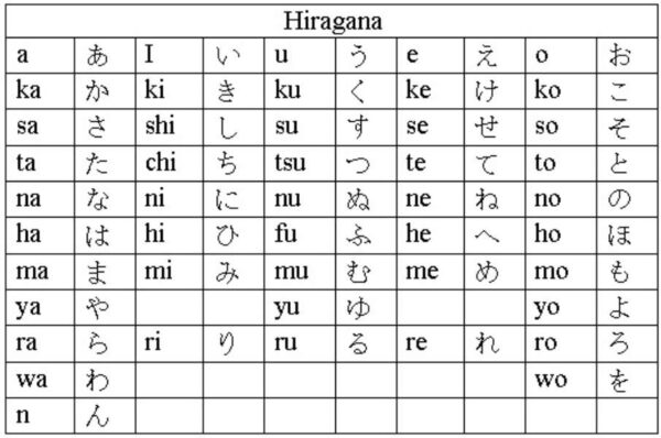 Tulisan Jepang