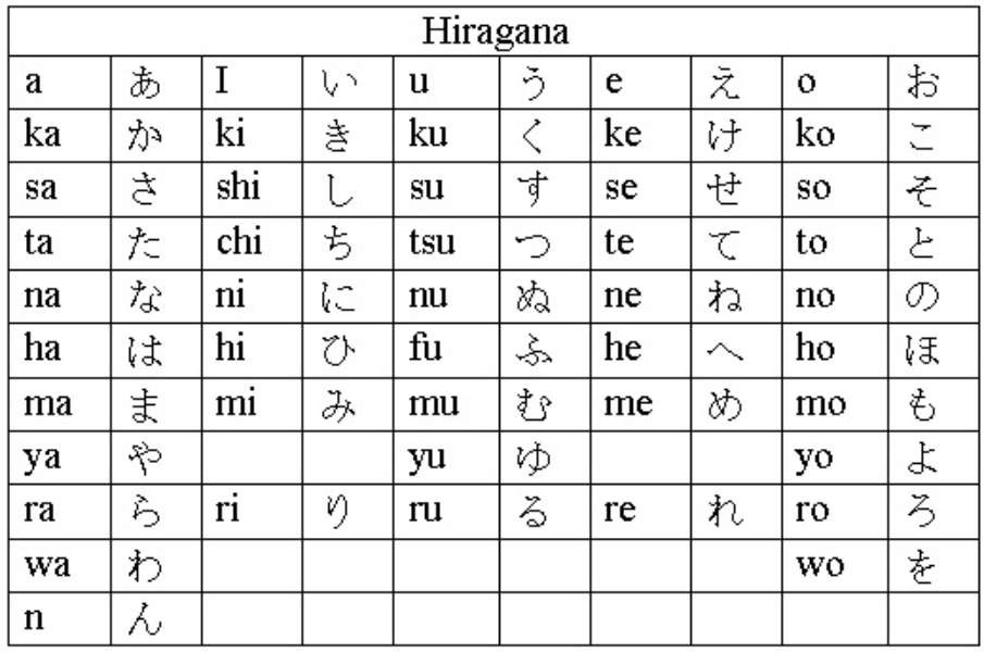 Tulisan Jepang
