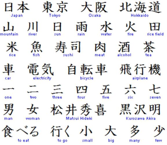 Tulisan Jepang