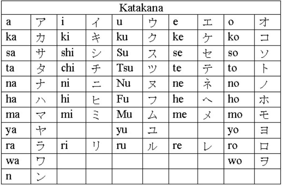 Tulisan Jepang