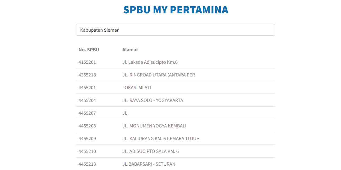 SPBU MyPertamina