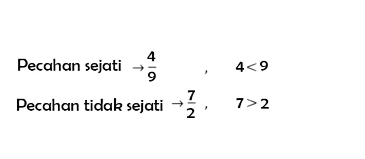 Contoh Bilangan Pecahan Biasa Untuk Belajar