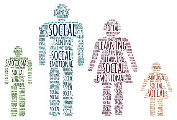 Pembelajaran sosial emosional